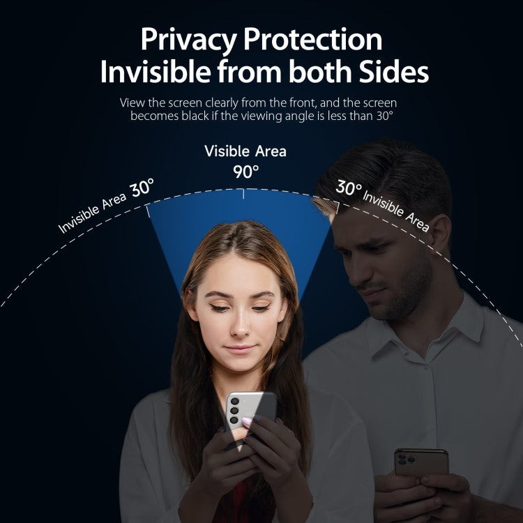 5pcs DUX DUCIS 0.33mm 9H High Aluminum Anti-spy HD Tempered Glass Film, For iPhone 16 Pro Max, For iPhone 16 Pro, For iPhone 16 Plus, For iPhone 16, iPhone 16e