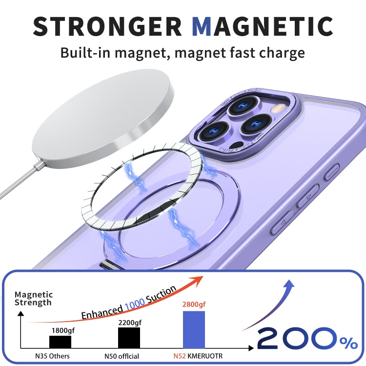 Wing Series Gen2 MagSafe Metal Ring Holder Phone Case, For iPhone 16 Pro Max, For iPhone 16 Pro, For iPhone 16 Plus, For iPhone 16, For iPhone 15 Pro Max