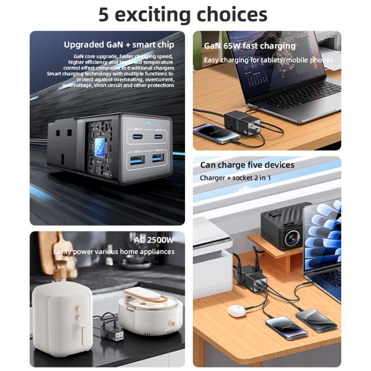 Yesido MC38 65W 6 In 1 Dual Type-C and Dual USB-A with 2 Socket GaN Fast Charging Power Socket, MC38