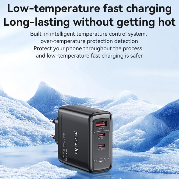 Yesido YC142 PD100W 2 USB-C , USB-A Three Ports GaN Fast Charger, EU Plug