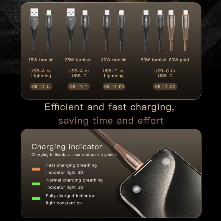 TOTU CB-17-PD 30W USB-C / Type-C to 8 Pin Smart Power-off Data Cable, CB-17-PD