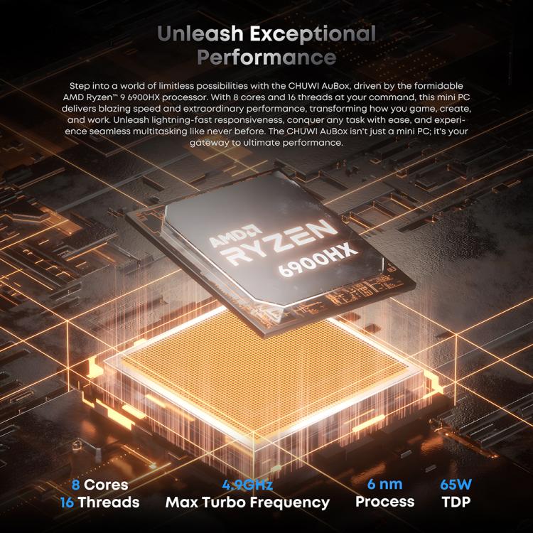 CHUWI AUBox R9-6900HX Windows 11 Mini PC, AMD Ryzen 9 6900HX Processor, R9-6900HX