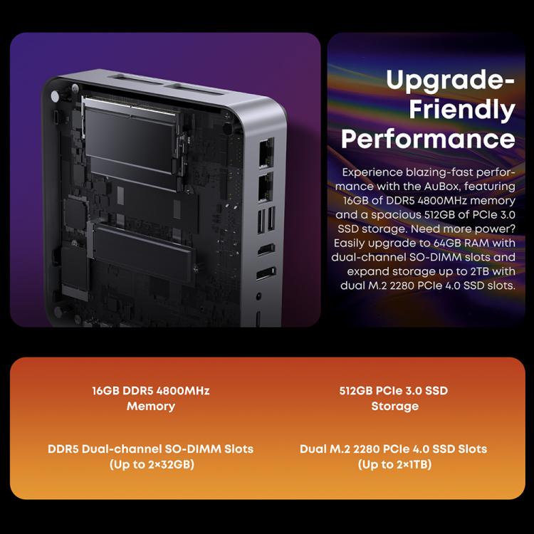 CHUWI AUBox R9-6900HX Windows 11 Mini PC, AMD Ryzen 9 6900HX Processor, R9-6900HX