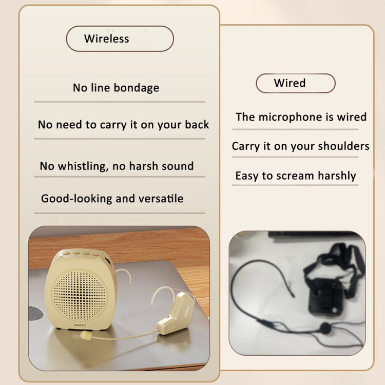 ASiNG S16 2.4G Wireless Voice Amplifier with Headset Microphone for Teachers Tour Guides, Without Strap Chain, With Strap Chain