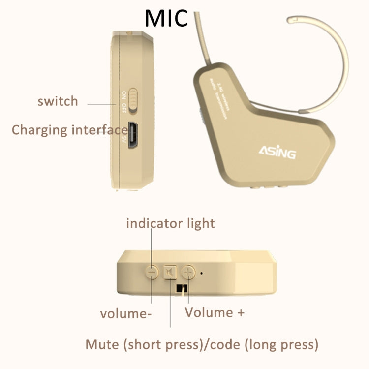 ASiNG S16 2.4G Wireless Voice Amplifier with Headset Microphone for Teachers Tour Guides, Without Strap Chain, With Strap Chain