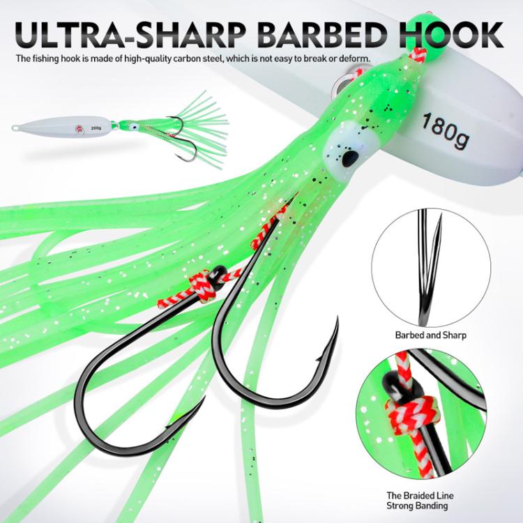 PROBEROS LF159 Luminous Bearded Squid Hook Slow Cranking Road Runner Iron Plate Bionic False Bait, 40G, 60G, 80G, 100G, 120G, 150G, 180G, 200G