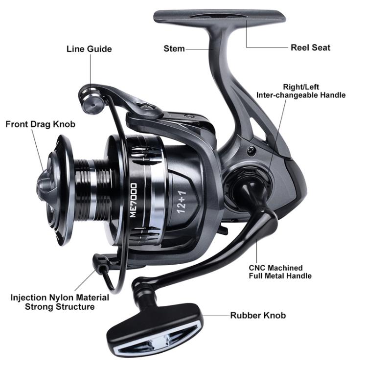 LUYA Spinning Reel Sea Long Casting CNC Metal Swing Arm Fishing Reel, PROBEROS ME2000, PROBEROS ME3000, PROBEROS ME4000, PROBEROS ME5000, PROBEROS ME6000, PROBEROS ME7000