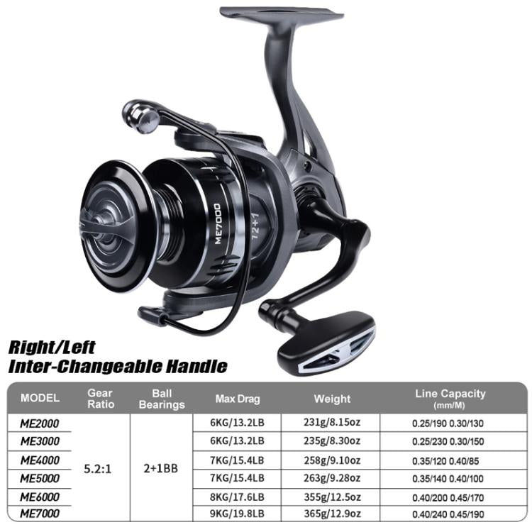 LUYA Spinning Reel Sea Long Casting CNC Metal Swing Arm Fishing Reel, PROBEROS ME2000, PROBEROS ME3000, PROBEROS ME4000, PROBEROS ME5000, PROBEROS ME6000, PROBEROS ME7000