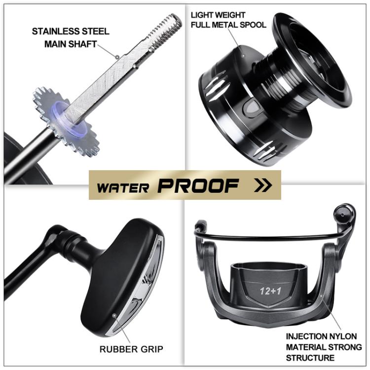 LUYA Spinning Reel Sea Long Casting CNC Metal Swing Arm Fishing Reel, PROBEROS ME2000, PROBEROS ME3000, PROBEROS ME4000, PROBEROS ME5000, PROBEROS ME6000, PROBEROS ME7000