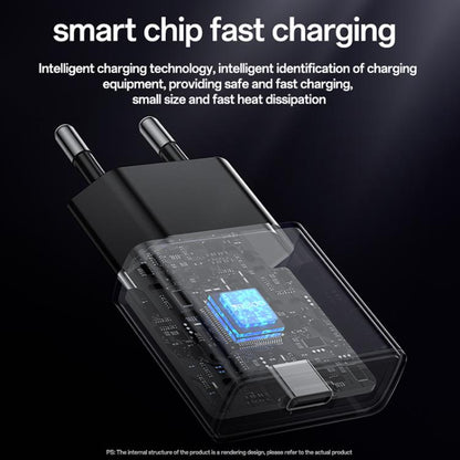 Yesido YC74 Ultra-thin 30W USB-C / Type-C Travel Charger, EU Plug, YC74