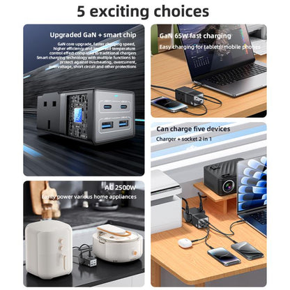 Yesido MC38 65W 6 In 1 Dual Type-C and Dual USB-A with 2 Socket GaN Fast Charging Power Socket, MC38