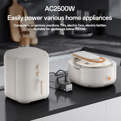 Yesido MC38 65W 6 In 1 Dual Type-C and Dual USB-A with 2 Socket GaN Fast Charging Power Socket, MC38