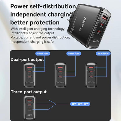Yesido YC142 PD100W 2 USB-C , USB-A Three Ports GaN Fast Charger, EU Plug