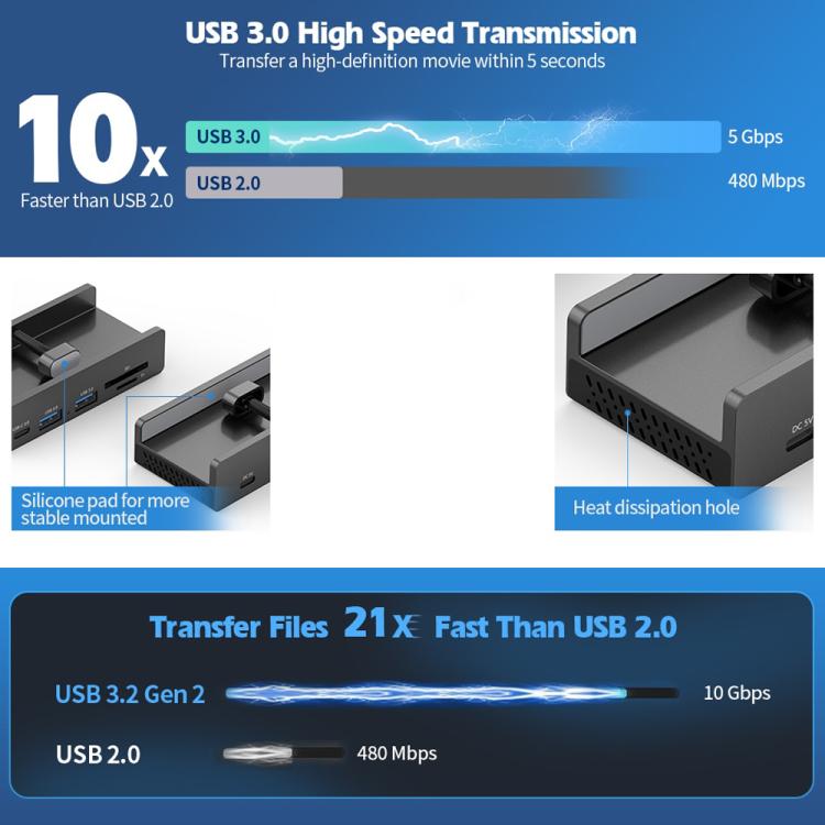 HCL-2A2C-Pro Aluminum Alloy Dual USB and Dual Type-C Clamp Hub, HCL-2A2C-Pro