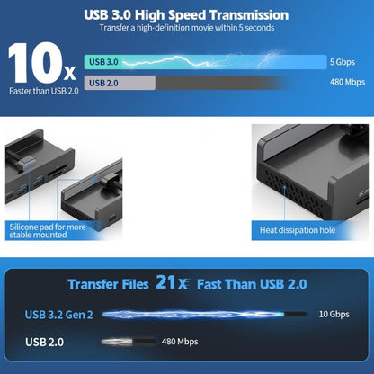 HCL-2A2C-Pro Aluminum Alloy Dual USB and Dual Type-C Clamp Hub, HCL-2A2C-Pro