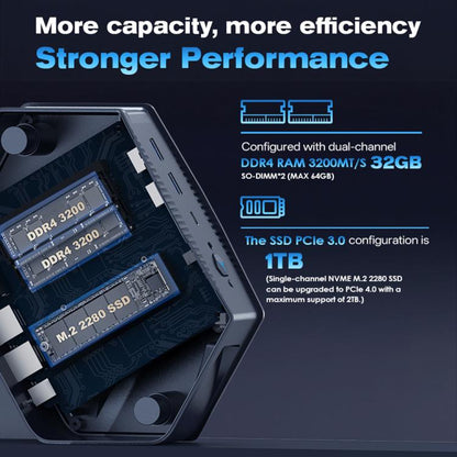 GXMO GH9 Windows 11 Mini PC, Intel Core i9 12900HK Processor, 32GB+1TB