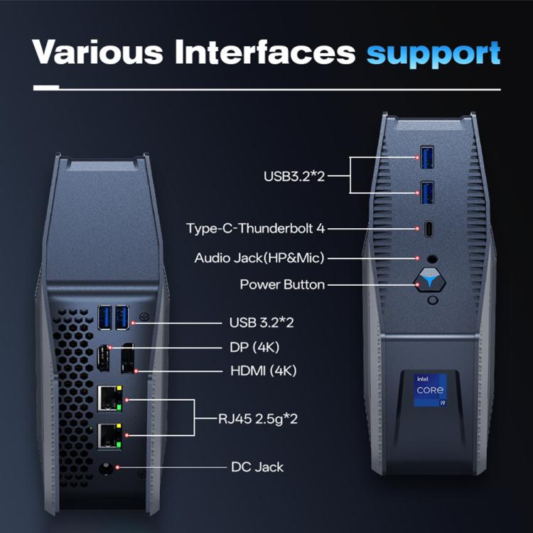 GXMO GH9 Windows 11 Mini PC, Intel Core i9 12900HK Processor, 32GB+1TB
