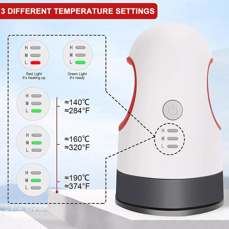 Multifunctional Mini Stamping Machine Clothes Cap Logo Heat Transfer, US Plug, POD Machine US Plug