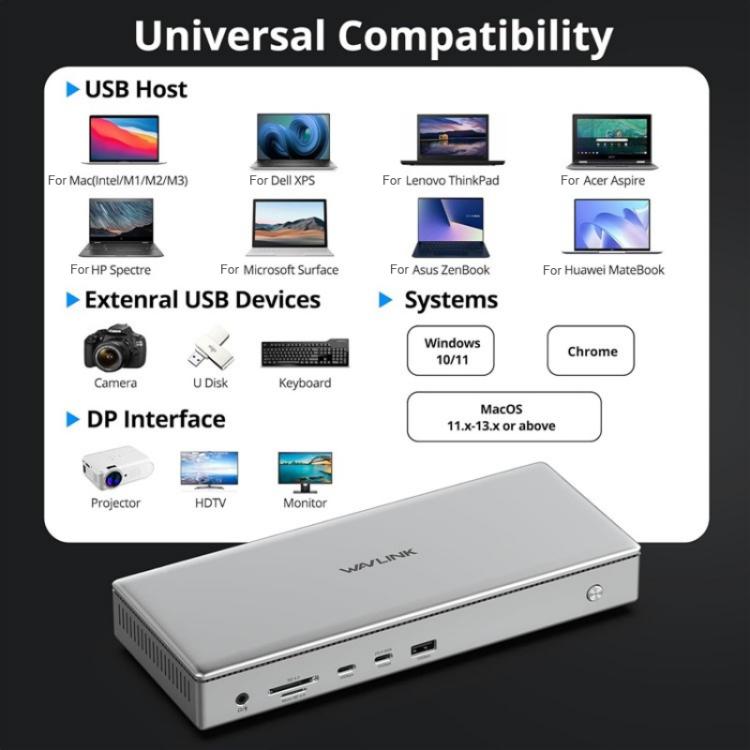 WAVLINK WL-UG75PD1-DH2 USB-C / Type-C Displaylink DL7400 Docking Station Support Quad Display, UG75PD1-DH2