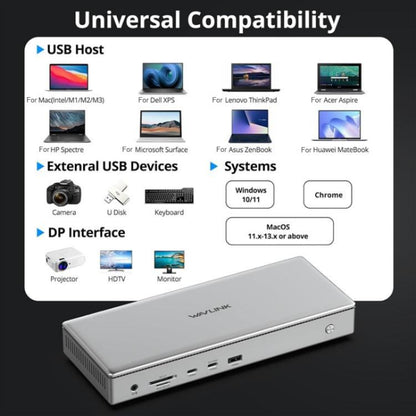 WAVLINK WL-UG75PD1-DH2 USB-C / Type-C Displaylink DL7400 Docking Station Support Quad Display, UG75PD1-DH2