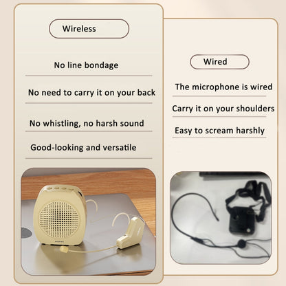 ASiNG S16  2.4G Wireless Voice Amplifier with Headset Microphone for Teachers Tour Guides, Without Strap Chain, With Strap Chain