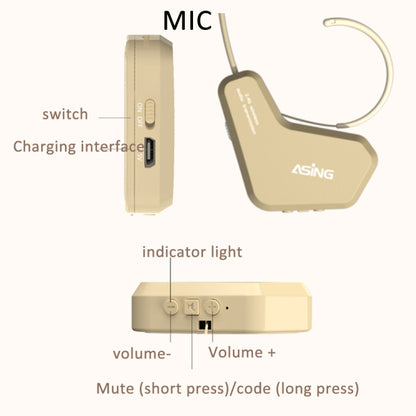 ASiNG S16  2.4G Wireless Voice Amplifier with Headset Microphone for Teachers Tour Guides, Without Strap Chain, With Strap Chain