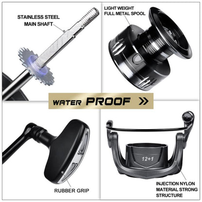 LUYA Spinning Reel Sea Long Casting CNC Metal Swing Arm Fishing Reel, PROBEROS ME2000, PROBEROS ME3000, PROBEROS ME4000, PROBEROS ME5000, PROBEROS ME6000, PROBEROS ME7000