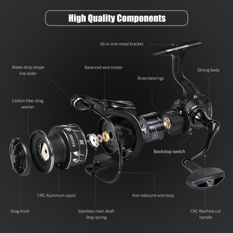 Frontier Spinning Reel Sea Fishing Road Runner Fishing Reel, LEO 28316 ES1000, LEO 28316 ES2000, LEO 28316 ES3000, LEO 28316 ES4000, LEO 28316 ES5000