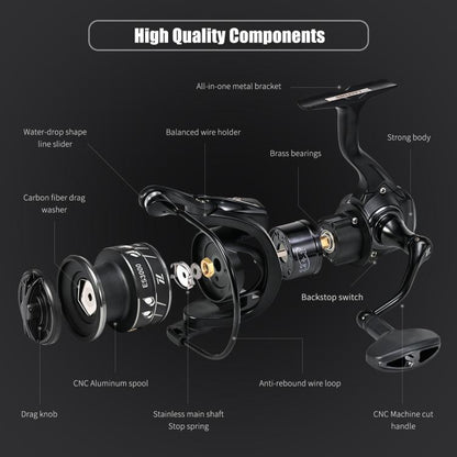 Frontier Spinning Reel Sea Fishing Road Runner Fishing Reel, LEO 28316 ES1000, LEO 28316 ES2000, LEO 28316 ES3000, LEO 28316 ES4000, LEO 28316 ES5000