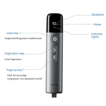 ASiNG A17 Pro Dual Mode Wireless Laser Presentation Pointer - USB/Bluetooth Rechargeable Adjustable Brightness, A17 Pro